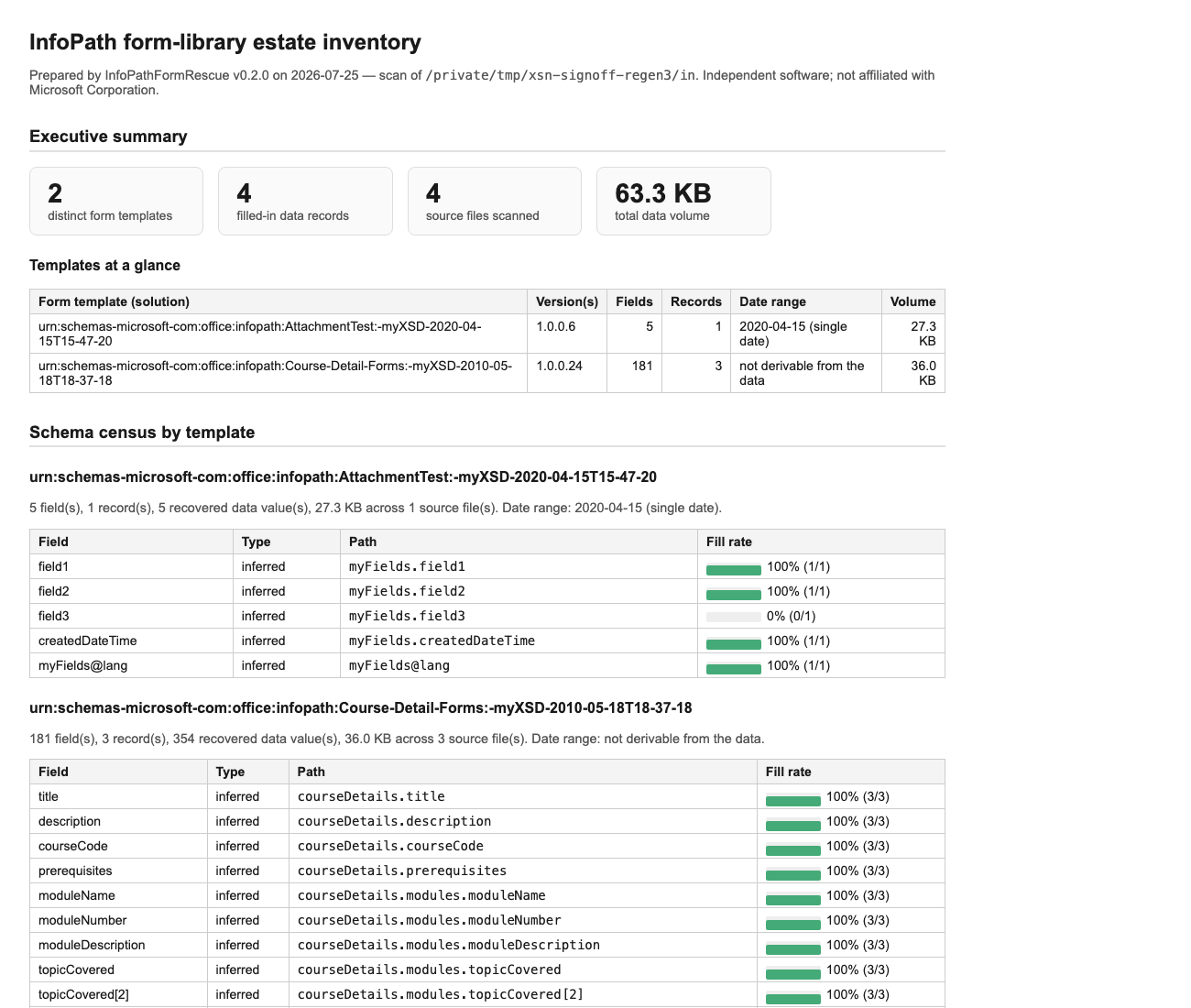 An estate-inventory report summarising a folder of recovered InfoPath forms